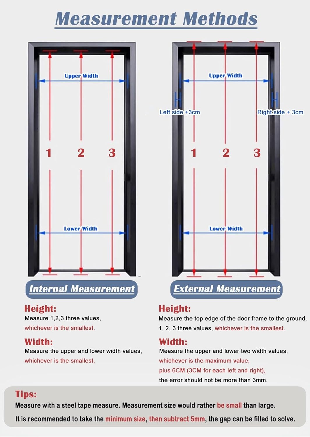 How to Measure for Fly Screens