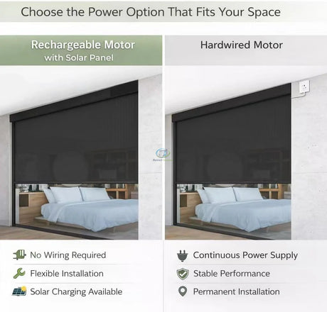 Motorized Retractable Patio Screens – product view 5